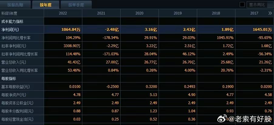 新澳最新快资料_良心企业，值得支持_iPad15.00.70