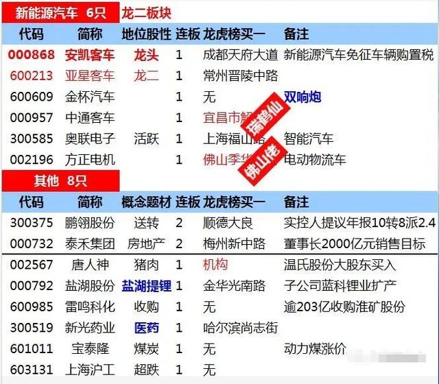 2024新澳门特马今晚开什么_精选作答解释落实_手机版231.727