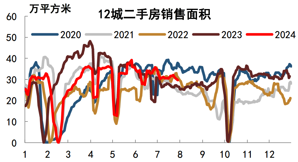 2024年香港全年资料大全_引发热议与讨论_V44.25.23