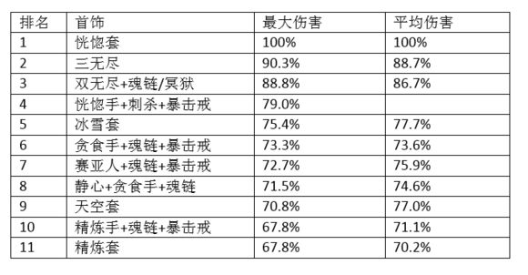 一马一肖100%清_详细解答解释落实_V25.14.32