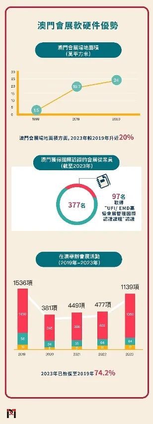 2024年澳门历史记录_作答解释落实的民间信仰_手机版509.560