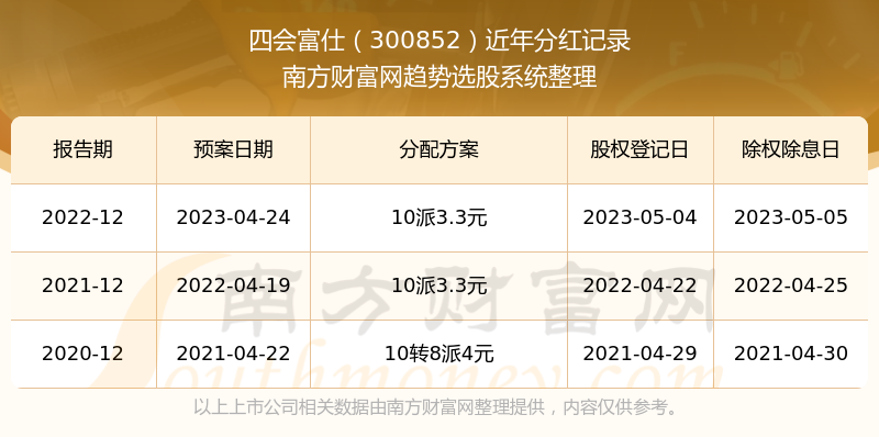 2024新奥历史开奖记录表一_良心企业，值得支持_V73.83.40