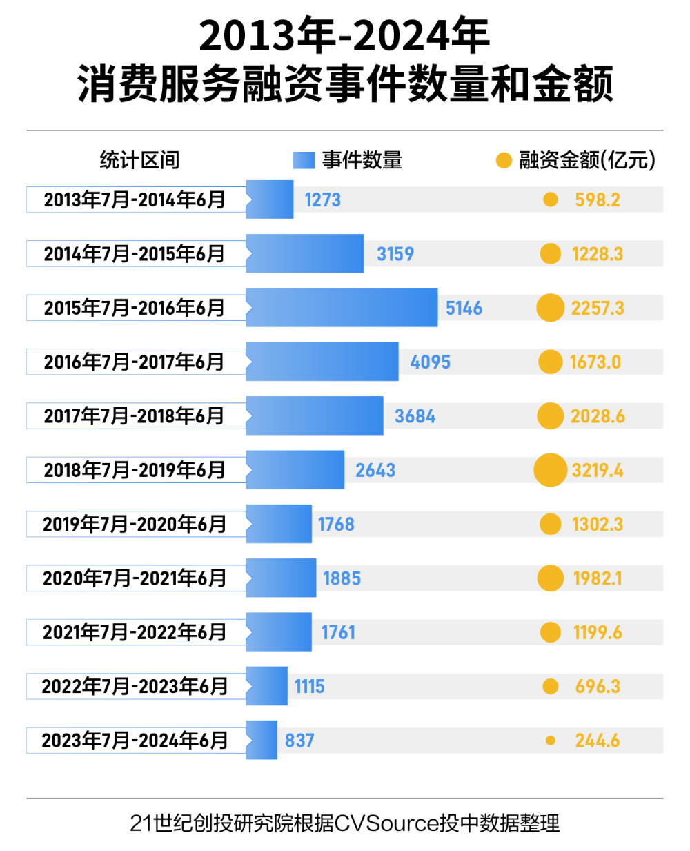 2024年开奖结果香港_值得支持_安卓版438.583