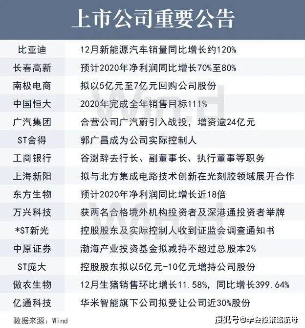 2024新奥历史开奖记录结果_引发热议与讨论_V61.35.09