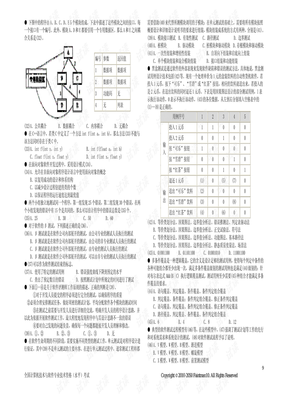 77777788888精准管家婆免费2_最新答案解释落实_安装版v188.332