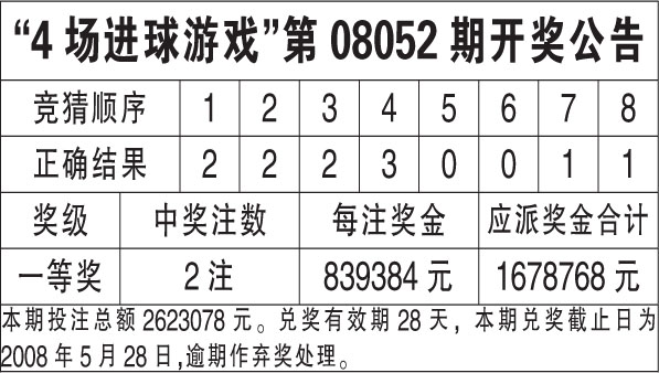 香港 近15期开奖结果_详细解答解释落实_实用版700.821