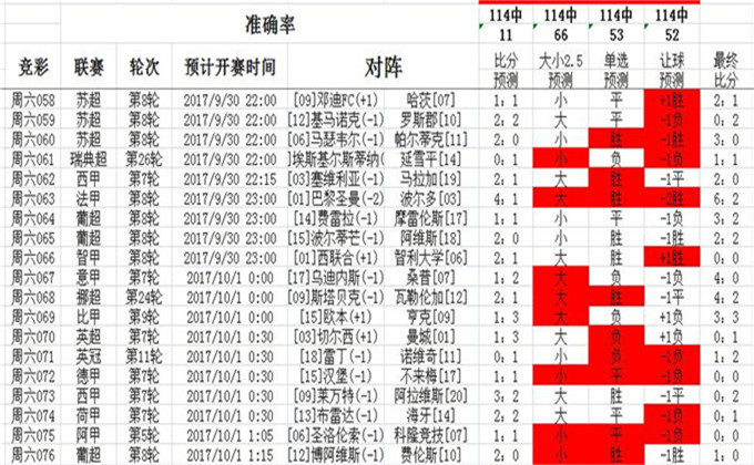 29790.cσm查询澳彩四肖八码_值得支持_网页版v325.654