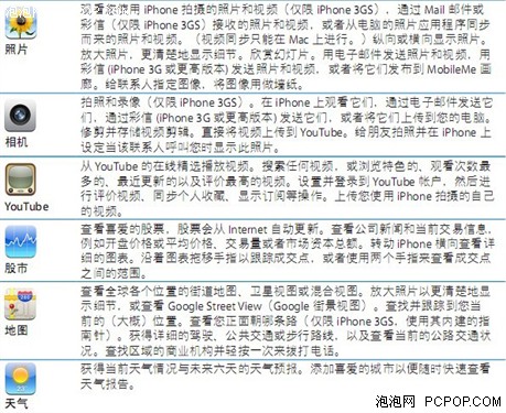 2024年开奖结果新奥今天挂牌_结论释义解释落实_iPhone版v87.49.06