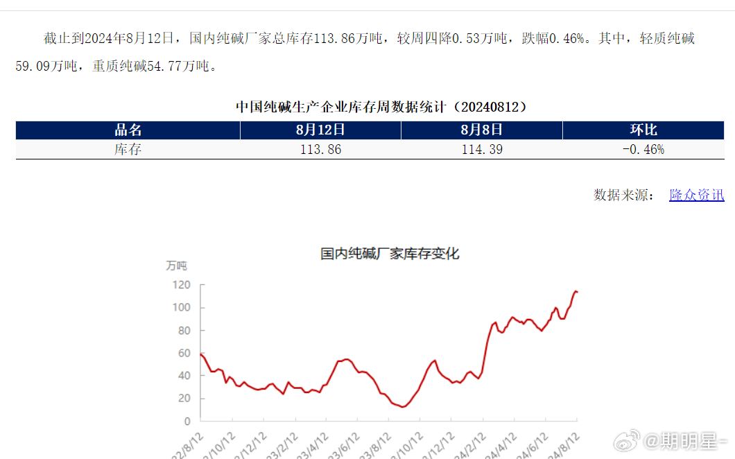 2024澳门特马今晚开奖113期_精彩对决解析_iPad36.64.24