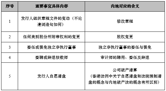 查看二四六香港开码结果_作答解释落实_安卓版805.180