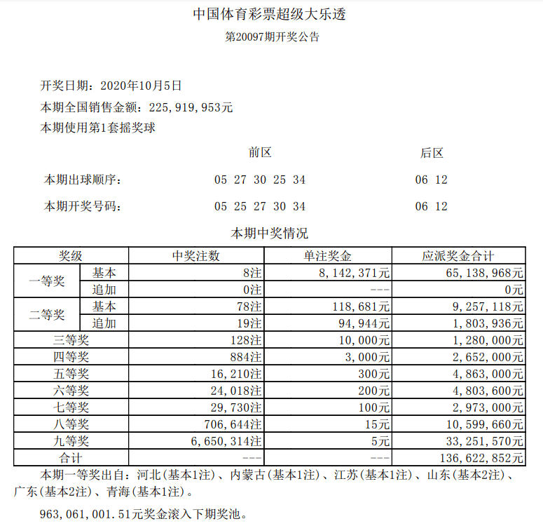 澳门天天彩号码推荐_精选作答解释落实_iPhone版v99.52.26