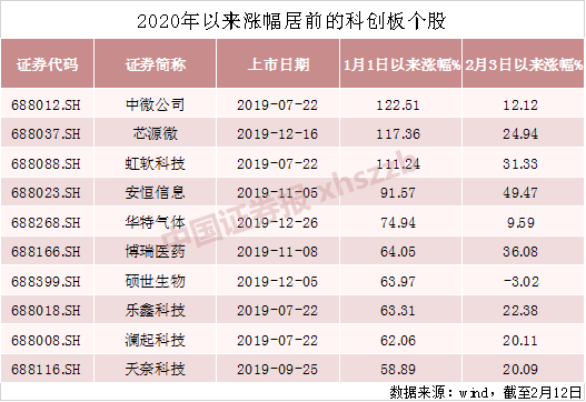 香港近15期历史开奖105期_最佳选择_V21.27.93