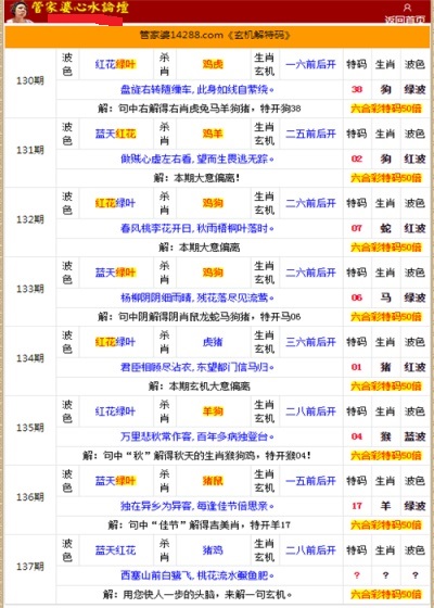 王中王资料 一肖中特管家婆_最新答案解释落实_安装版v501.322