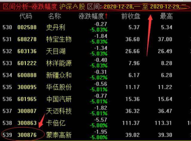 科技联盟_作答解释落实的民间信仰_3DM65.89.99