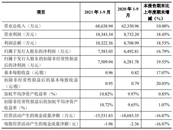 新澳王中王资料大全_结论释义解释落实_3DM87.79.55