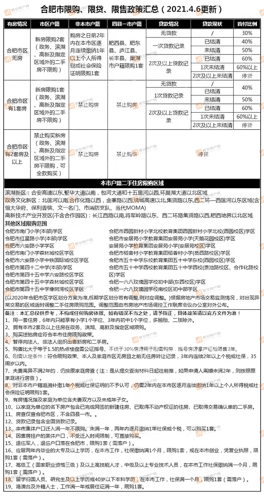 新澳门开奖结果2024开奖记录查询_最新答案解释落实_安装版v737.346