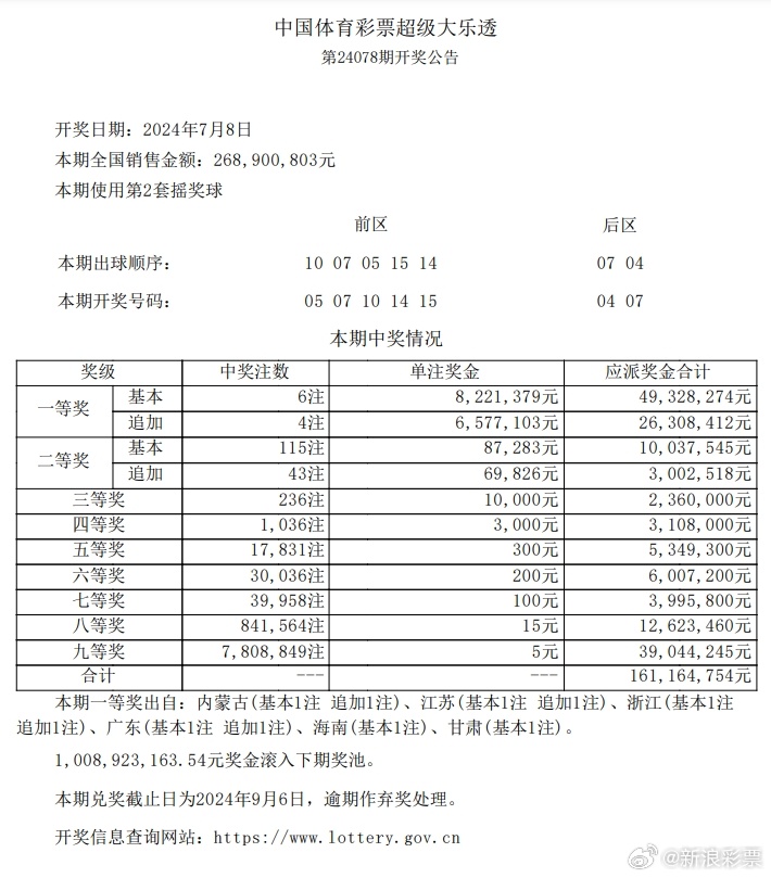 今晚开一肖_精彩对决解析_实用版215.190