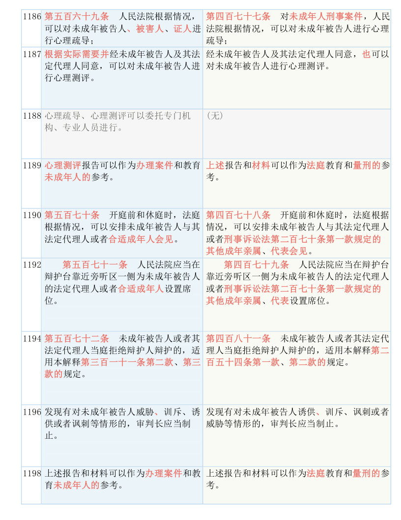 2024年澳门免费资料大全_结论释义解释落实_iPhone版v83.98.12