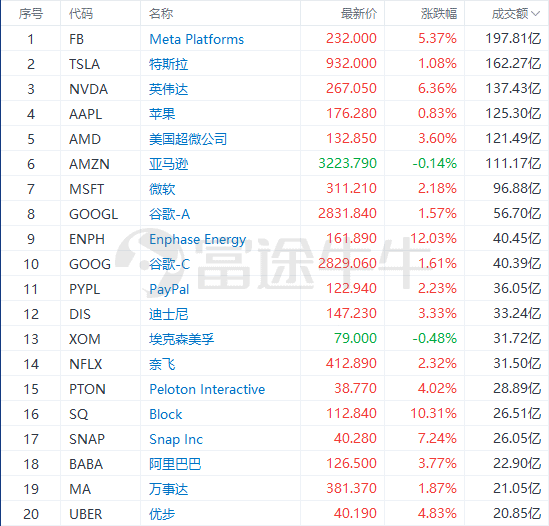 一肖二码预测的精准度_值得支持_手机版882.928