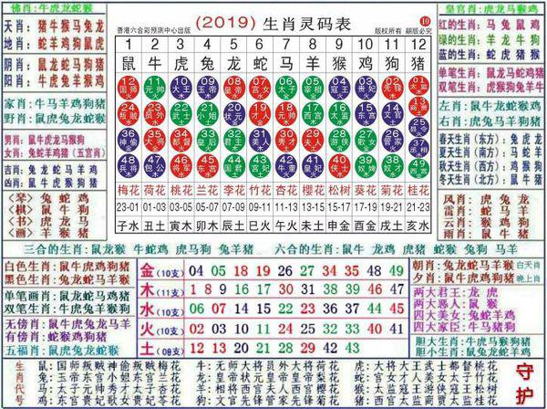 澳门正版资料大全资料生肖卡_最新答案解释落实_V16.83.27