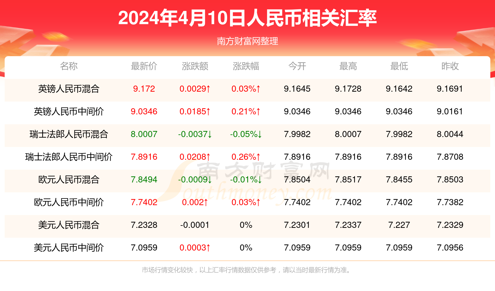 2024年新澳门开奖结果记录_值得支持_实用版819.743