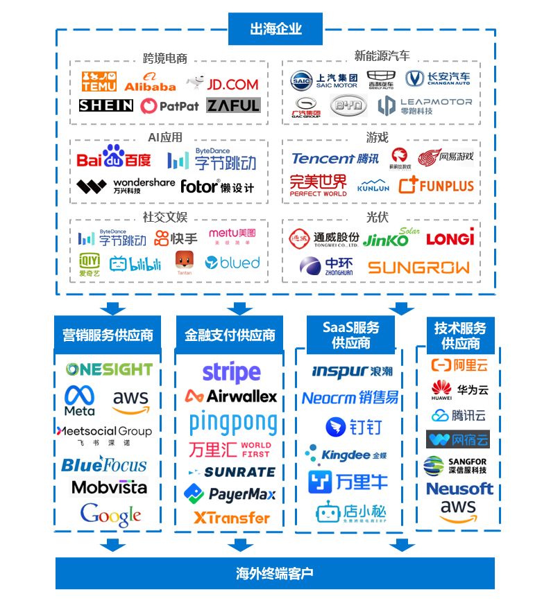 4949免费资料2024年_最佳选择_实用版880.102