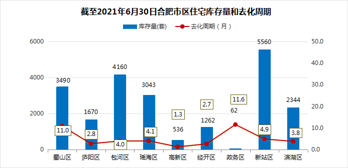 香港出码综合走势图_精选作答解释落实_安装版v008.818