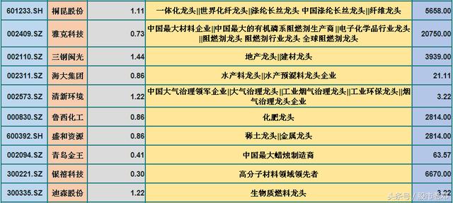 2024澳门历史开奖记录_值得支持_主页版v451.621