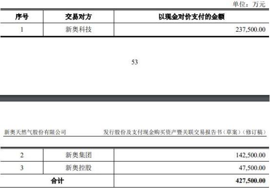 2024新奥资料免费大全_精选解释落实将深度解析_V88.87.19