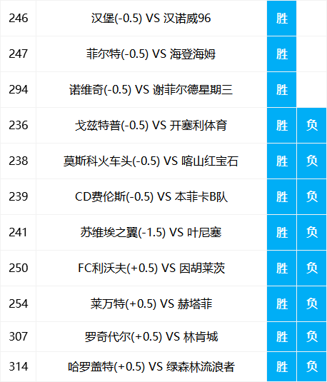 二四六香港资料期期准一香港四不象_值得支持_GM版v47.66.61