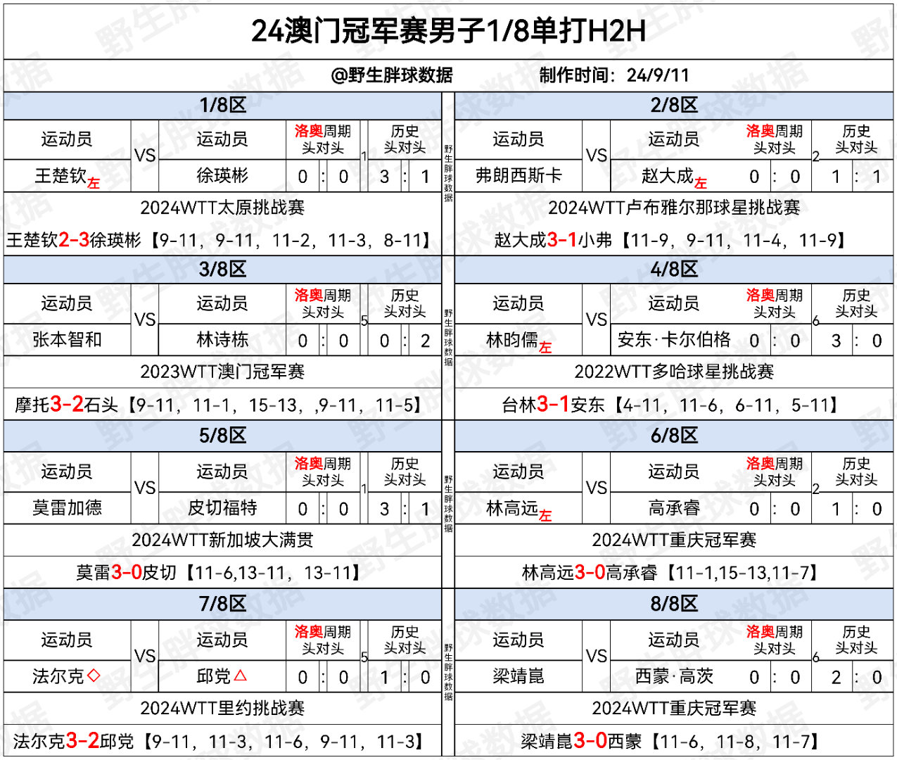 2024年新奥门王中王资料_值得支持_GM版v57.75.17