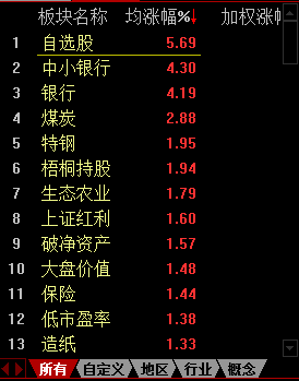 管家婆正版全年免费资料的优势_精选解释落实将深度解析_V24.53.56