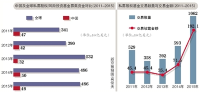 外资展望2025年：超配中国资产|界面新闻 · 快讯