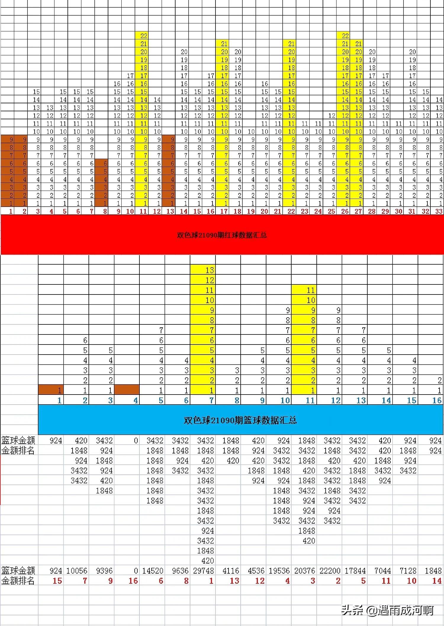 白小姐今晚开奖结果十开奖记录_详细解答解释落实_主页版v553.440