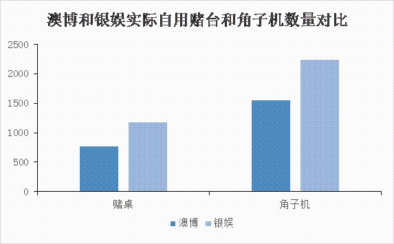 2024新澳门今晚开奖号码和香港_精选解释落实将深度解析_GM版v06.13.68