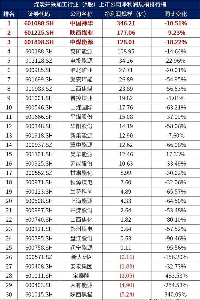 2024全年正版资料大全_详细解答解释落实_实用版526.375