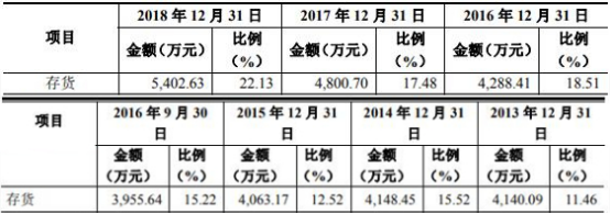 正版香港全年资料大全_结论释义解释落实_V53.86.51