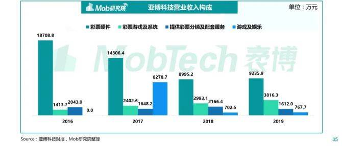 澳门天天开彩最快结果优势_精选解释落实将深度解析_实用版671.414