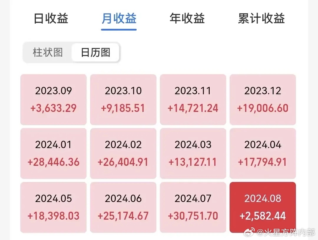 国债期货午盘收盘|界面新闻 · 快讯