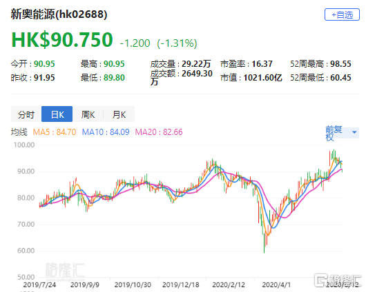 新奥资料免费精准2024生肖表_作答解释落实的民间信仰_GM版v19.90.20