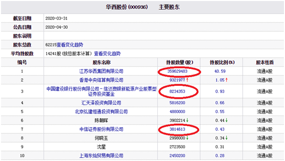 新澳2024年精准资料期期公开不变_一句引发热议_iPad21.10.00