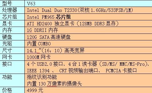 2O14年新奥正版资料大全_一句引发热议_V60.82.63