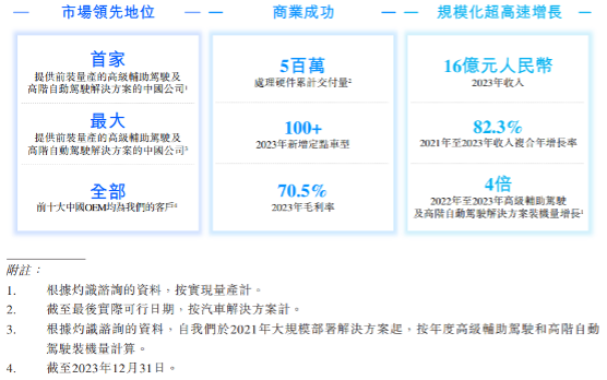 4777777最快开奖香港挂牌_良心企业，值得支持_网页版v674.992