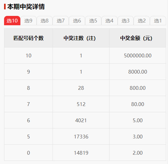 一肖一码100%中奖中奖_良心企业，值得支持_安装版v078.588