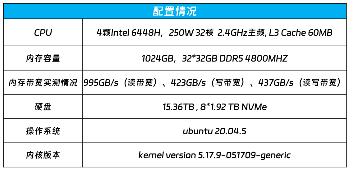 2024新澳开奖记录_放松心情的绝佳选择_3DM11.06.31