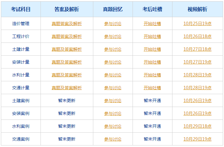 2024年开奖结果新奥今天挂牌了吗_最新答案解释落实_安卓版467.102