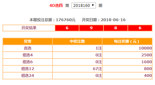 六开奖香港开结果记录2024_最佳选择_3DM93.73.92