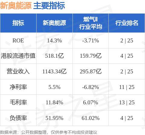 204年新奥开什么今晚_引发热议与讨论_主页版v118.995