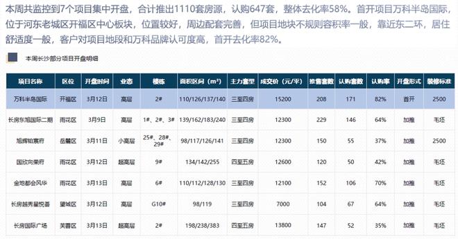 新澳门六开彩开奖结果2024年_一句引发热议_GM版v87.08.47