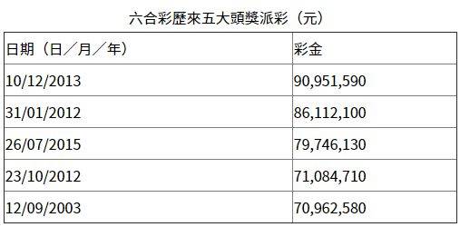 2024年香港6合和彩资料_一句引发热议_安卓版087.771